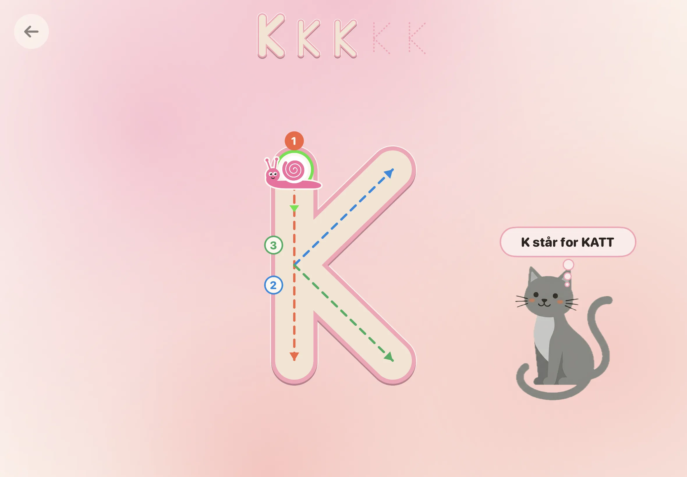 Bokstaven K i tre nummererte strøk, med en katt ved siden av